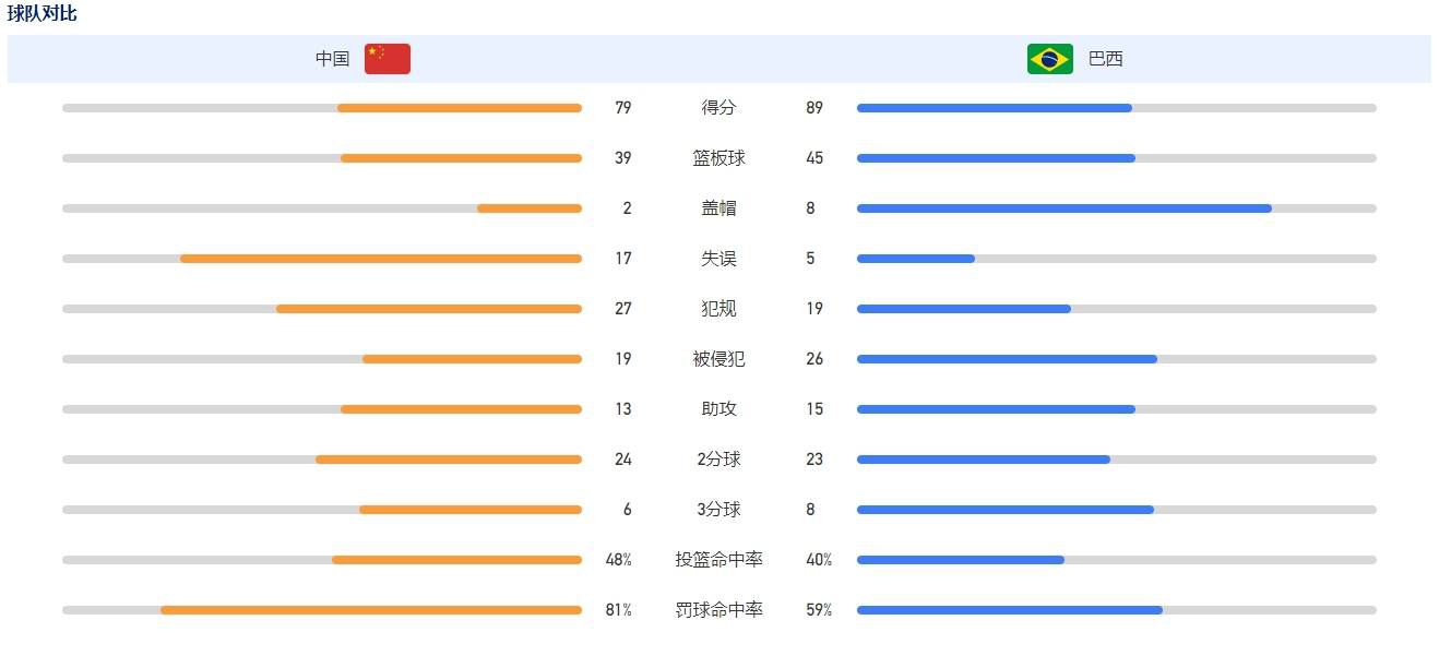 监制江志强：感谢她当年的仗义监制江志强回忆起亡友，难免伤感道：;跟梅姐认识，早在安乐电影还是小公司的时候，当时梅姐已经是一位当红的歌手，但不介意我们是小公司，答应为我们发行的电影《天空之城》站台宣传，到今时今日我仍感激她当日的仗义帮忙